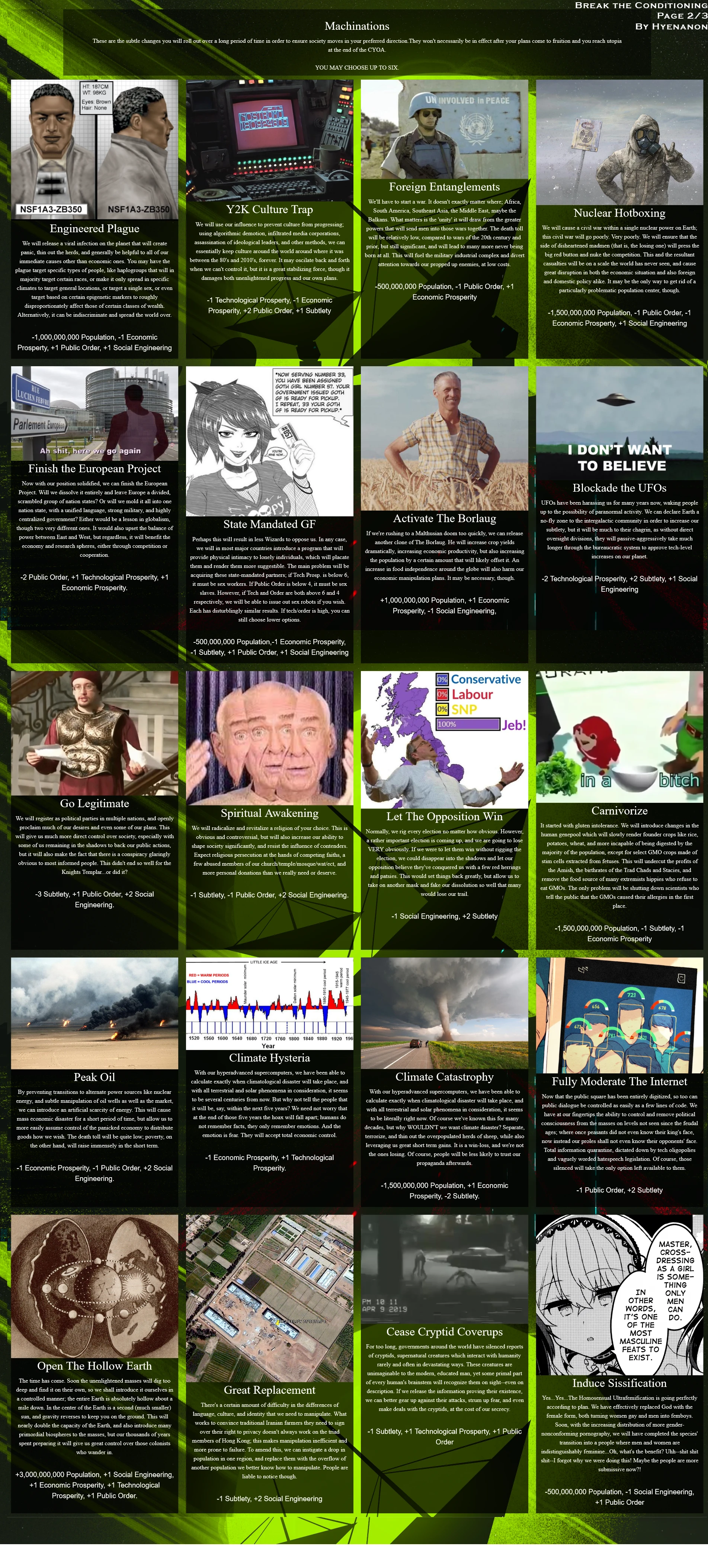 CYOA Page 2