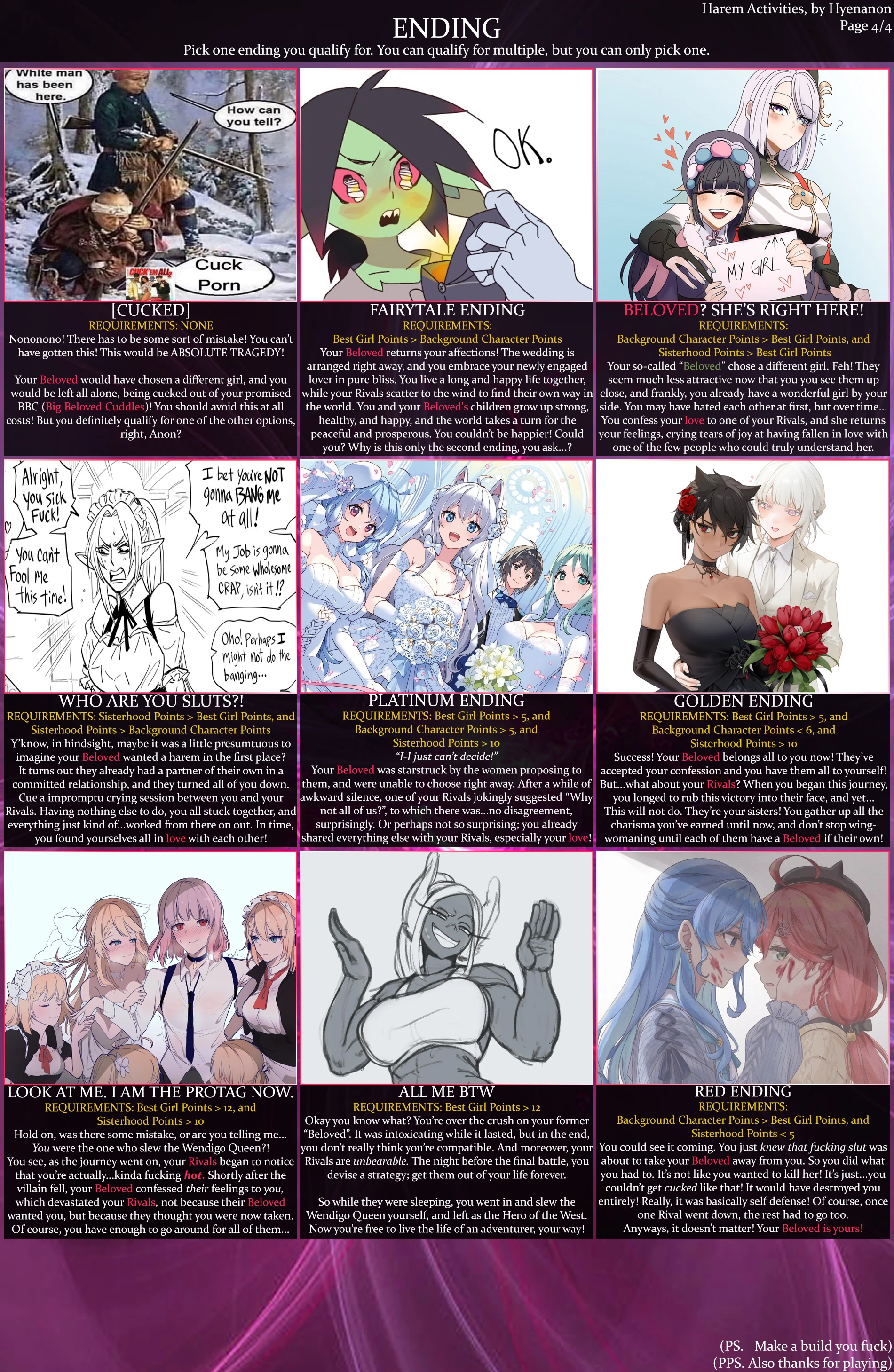 CYOA Page 4