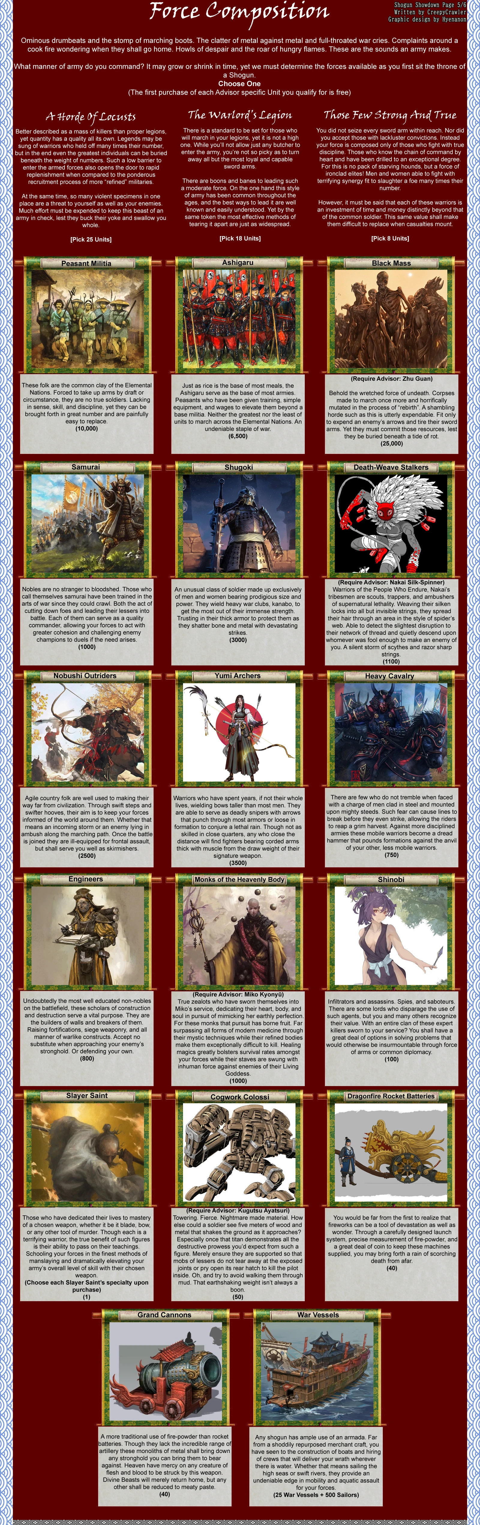 CYOA Page 5