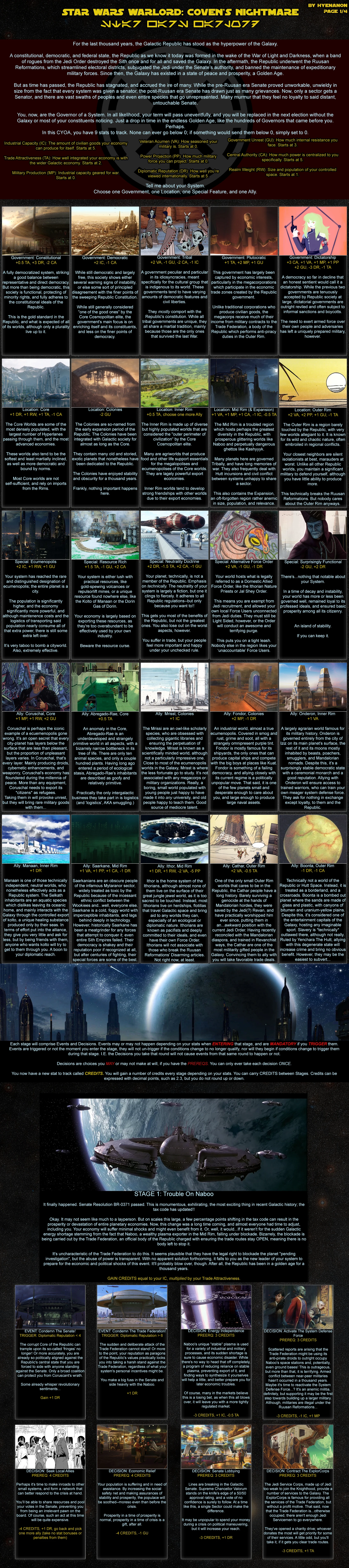 CYOA Page 1