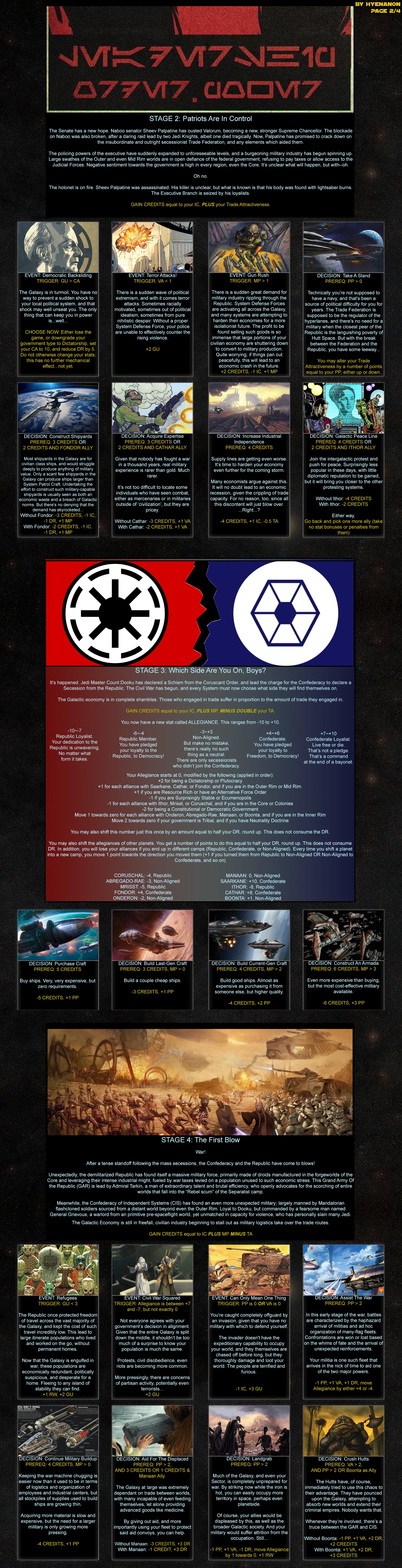 CYOA Page 2