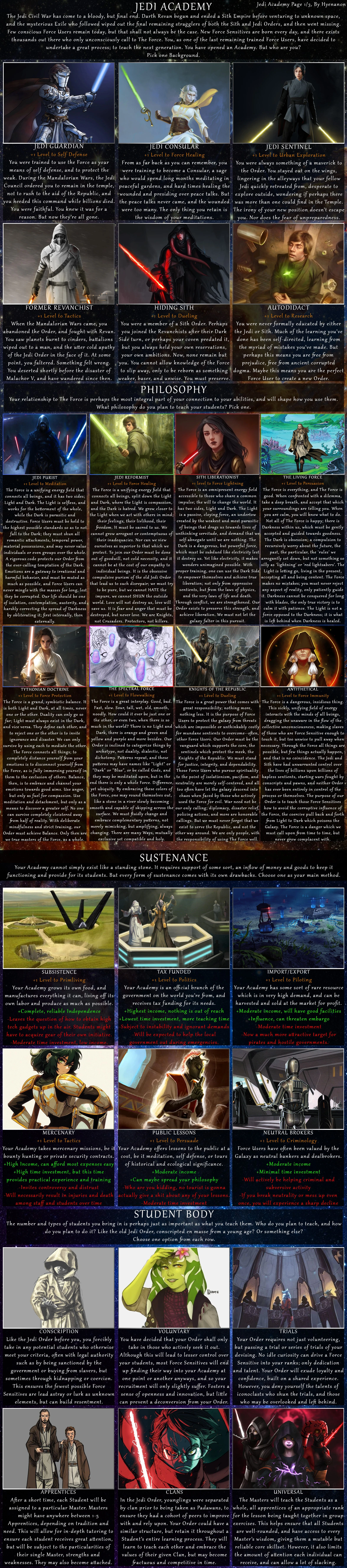 CYOA Page 1