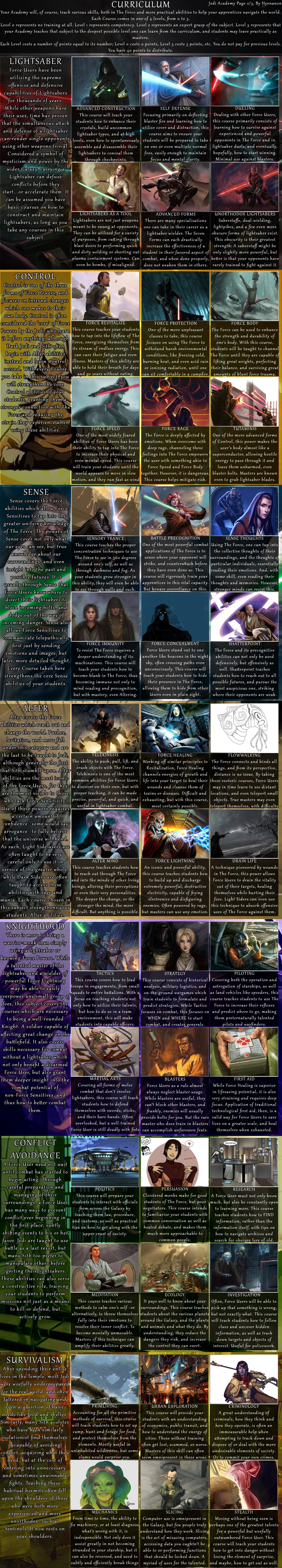 CYOA Page 2