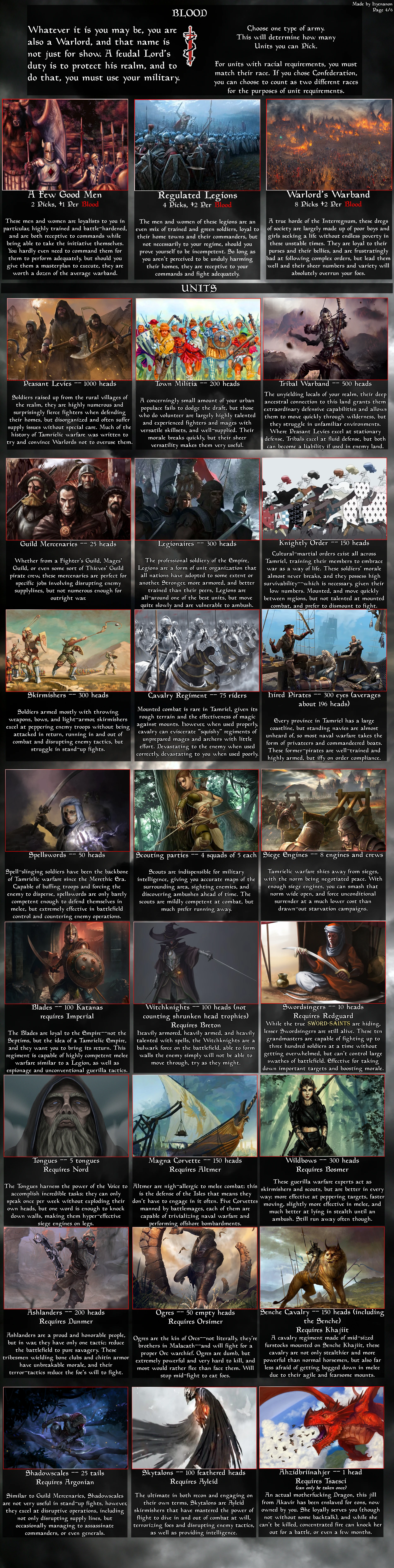 CYOA Page 4