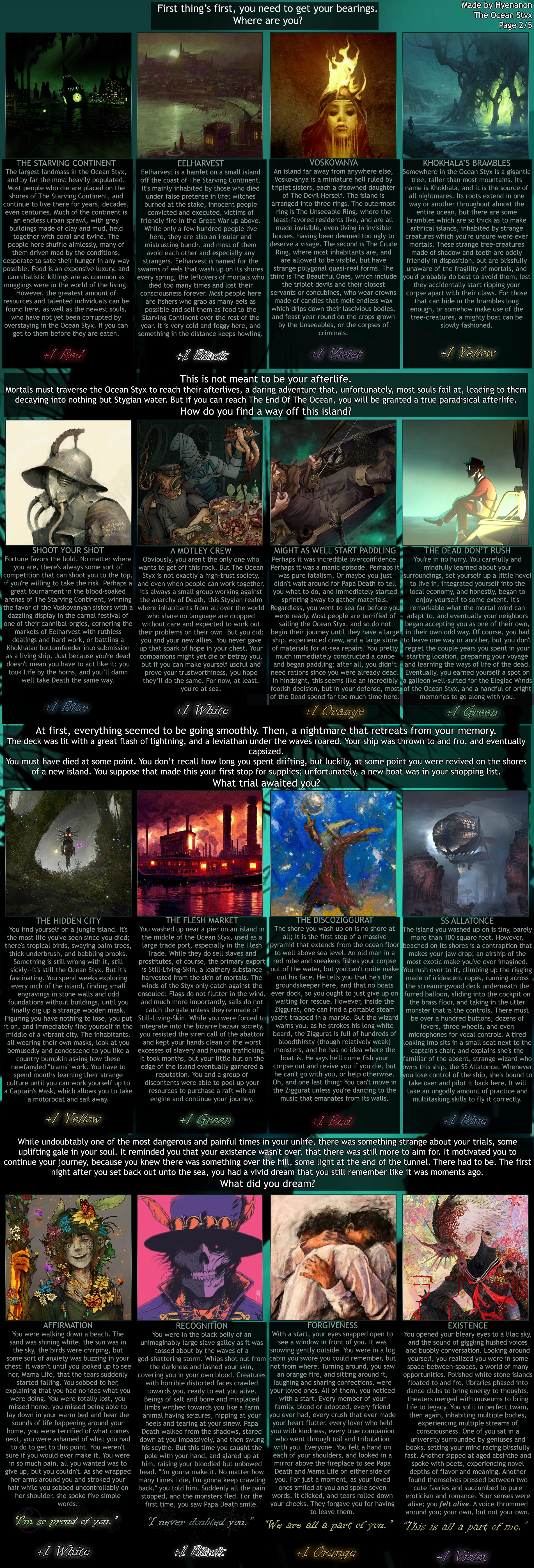 CYOA Page 2