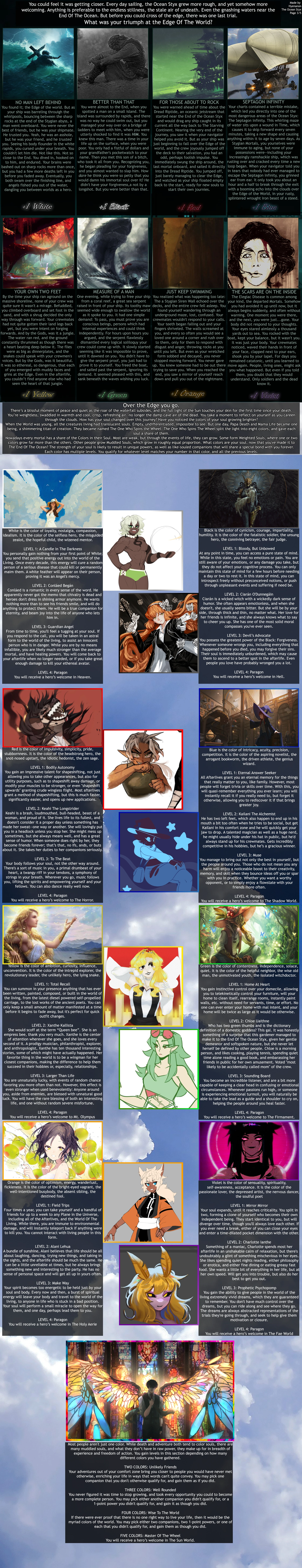 CYOA Page 3